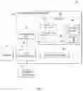 Fig. 02 - HEALTH CONDITION EVALUATION BASED ON TEMPORAL  ANALYSIS OF DIETARY HABITS