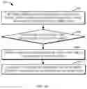 Fig. 08 - HEALTH CONDITION EVALUATION BASED ON TEMPORAL  ANALYSIS OF DIETARY HABITS