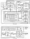 Fig. 02 - CLASSIFYING NEUROLOGICAL DISEASE STATUS USING DEEP LEARNING
