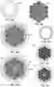 Fig. 04 - Diffusion barriers for metallic superconducting wires