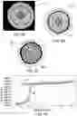Fig. 08 - Diffusion barriers for metallic superconducting wires