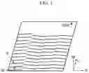 Fig. 02 - ORIENTED ELECTRICAL STEEL SHEET AND METHOD FOR MANUFACTURING SAME
