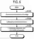 Fig. 07 - Vacuum processing apparatus and method for controlling vacuum processing apparatus