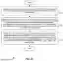 Fig. 22 - Ion injection into an electrostatic linear ion trap using Zeno pulsing