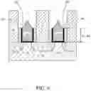Fig. 07 - Transistor with reduced gate resistance and improved process margin of forming self-aligned contact