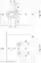 Fig. 22 - Gapfill structure and manufacturing methods thereof