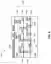 Fig. 09 - Via contact patterning method to increase edge placement error margin