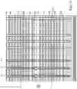 Fig. 22 - Three-dimensional memory device with dielectric isolated via structures and methods of making the same