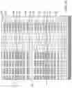 Fig. 28 - Three-dimensional memory device with dielectric isolated via structures and methods of making the same
