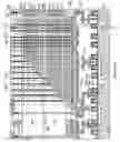 Fig. 99 - Three-dimensional memory device with dielectric isolated via structures and methods of making the same