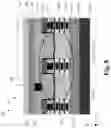 Fig. 09 - Multi-gate device structure