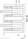 Fig. 49 - Method for manufacturing semiconductor structure with isolation strips