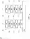 Fig. 08 - Three-dimensional memory device and method