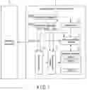 Fig. 02 - Semiconductor memory device