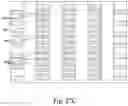 Fig. 49 - Memory array including epitaxial source lines and bit lines