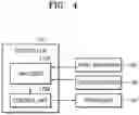 Fig. 06 - Display device manufacturing apparatus and method
