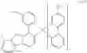 Fig. 88 - Organic electroluminescent compound and organic electroluminescent device comprising the same