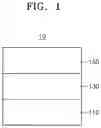 Fig. 02 - Light-emitting device and electronic apparatus including the same