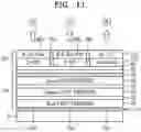 Fig. 07 - DISPLAY APPARATUS