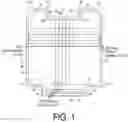 Fig. 02 - Display device with a curved portion for improved realiability