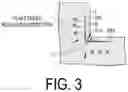 Fig. 04 - Display device with a curved portion for improved realiability