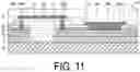Fig. 12 - Display device with a curved portion for improved realiability