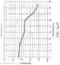 Fig. 28 - Polarizer and display including same