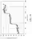 Fig. 32 - Polarizer and display including same