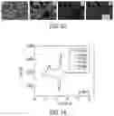 Fig. 07 - Processes for making niobium-based electrode materials