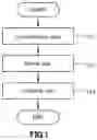 Fig. 02 - Positive electrode active material for non-aqueous electrolyte secondary battery and process for producing same, and non-aqueous electrolyte secondary battery