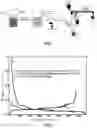 Fig. 02 - Prelithiated negative electrode, preparation method thereof, and lithium ion battery and supercapacitor comprising the same