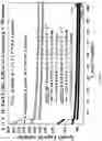 Fig. 09 - SODIUM-ION BATTERIES