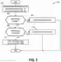 Fig. 04 - METHODS AND SYSTEM FOR A BATTERY