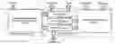 Fig. 01 - METHOD FOR PRODUCING HYDROGEN AND GENERATING ELECTRICAL POWER
