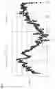 Fig. 03 - Nonaqueous electrolyte secondary battery