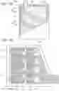 Fig. 16 - Semiconductor device and battery pack