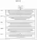 Fig. 05 - Method and apparatus based on neural network for pre-diagnosing defect and fire in battery cell
