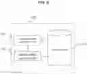Fig. 07 - Method and apparatus based on neural network for pre-diagnosing defect and fire in battery cell