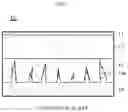 Fig. 02 - Electrolyte membrane for all-solid-state battery, and all-solid-state battery including same