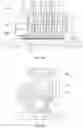 Fig. 06 - Methods of manufacturing an antenna for an implantable electronic device and related implantable electronic devices