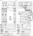 Fig. 09 - Cellular system