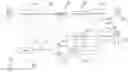 Fig. 01 - Wideband RF choke