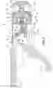 Fig. 04 - Crimping tool