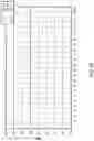 Fig. 09 - Systems and methods utilizing AC overbuilt renewable electric generation resource and charge storage device providing desired capacity factor
