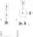 Fig. 08 - Micro inverter and controller