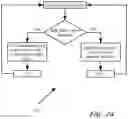 Fig. 04 - Dual use photovoltaic system