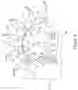 Fig. 04 - Rotational motor