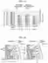 Fig. 08 - Magnetic geared motor