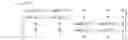 Fig. 09 - Method and system of subsynchronous oscillations and interactions damping