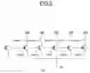 Fig. 05 - Physically unclonable function device